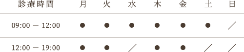 診療時間 09:00 ～ 12:00 日・祝日休診日 12:00 ～ 19:00 土・日・祝日休診日