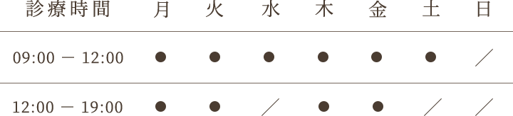 診療時間 09:00 ～ 12:00 日・祝日休診日 12:00 ～ 19:00 土・日・祝日休診日